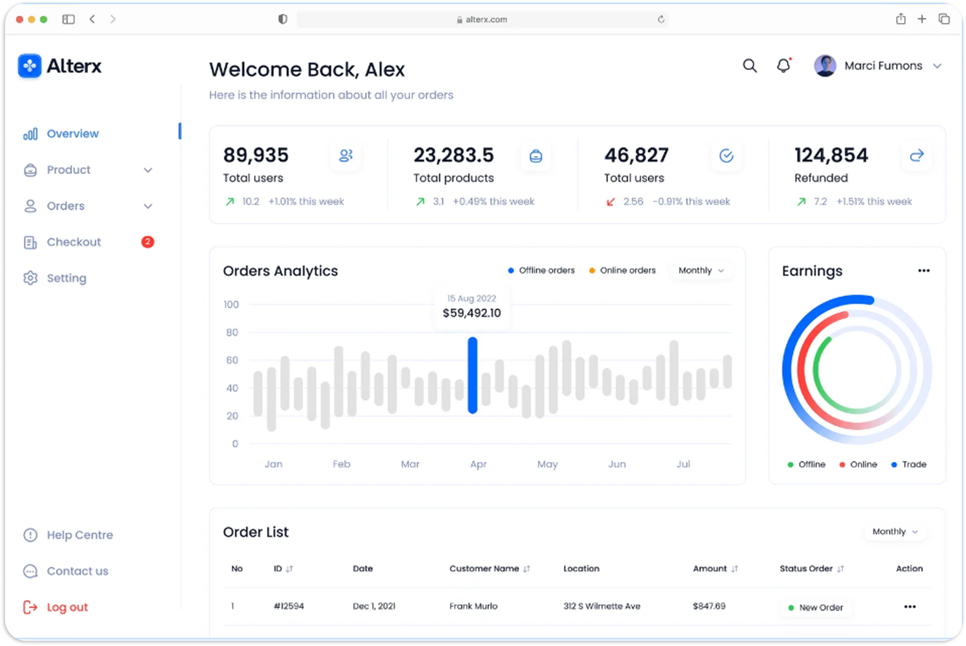 Hot Desk Booking dashboard