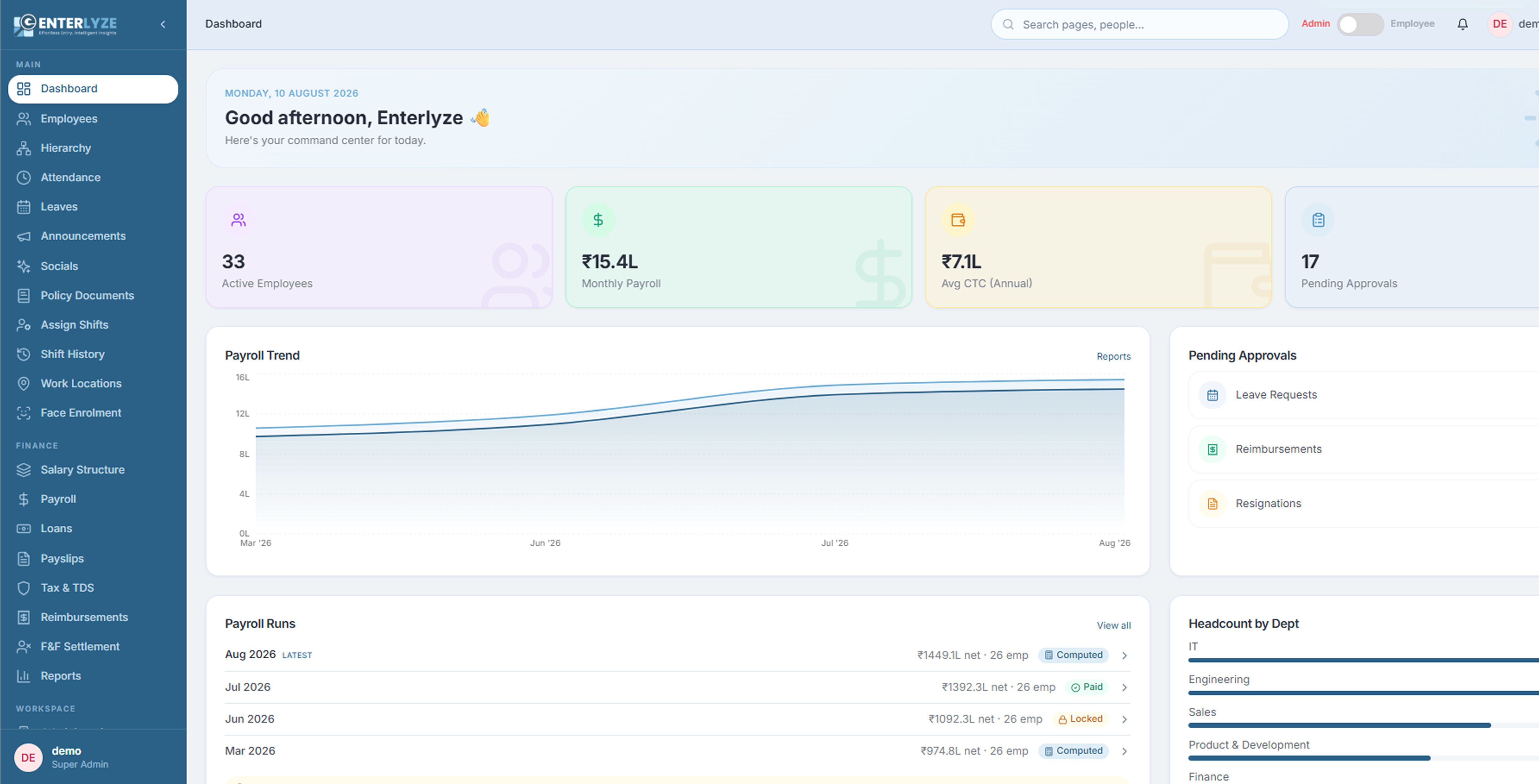 Dashboard Preview
