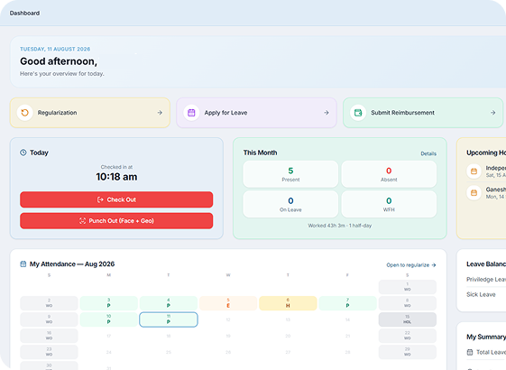 Employee and Queue Management dashboard
